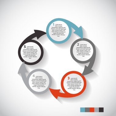 Ticari bilgi şablonu