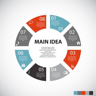 Ticari bilgi şablonu