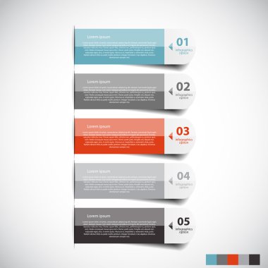 Ticari bilgi şablonu