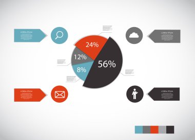 Ticari bilgi şablonu