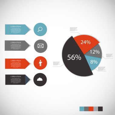 Ticari bilgi şablonu