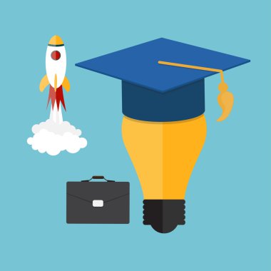 İş eğitim kavramı. Eğilimleri ve eğitimde yenilik.