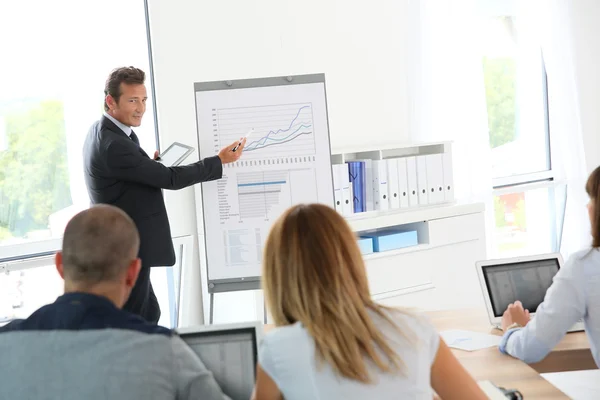 Business people attending weekly presentation — Stock Photo, Image