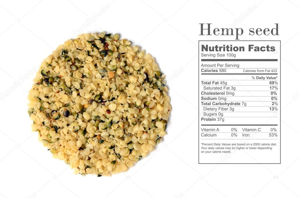 Shelled hemp seeds Stock Photo by ©suti 104832164