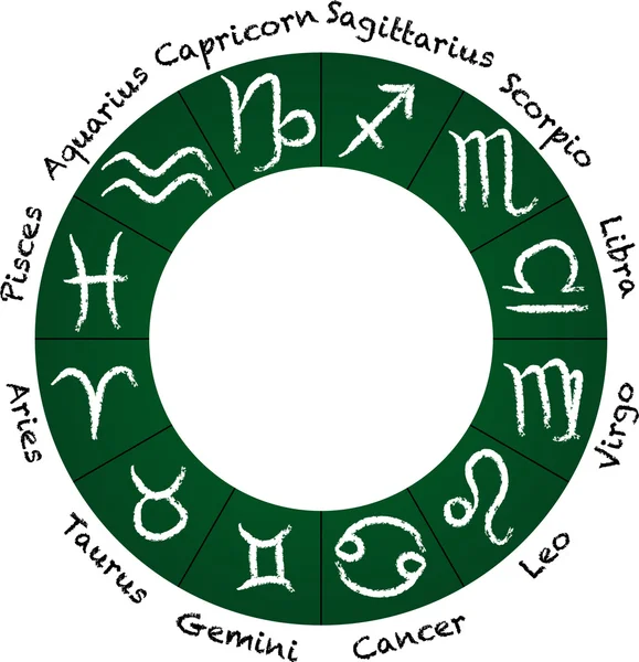 Icônes du zodiaque . — Image vectorielle