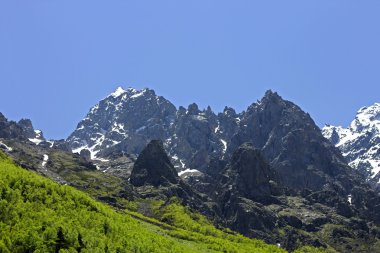 Kafkas Dağları kar ve açık mavi gökyüzü altında