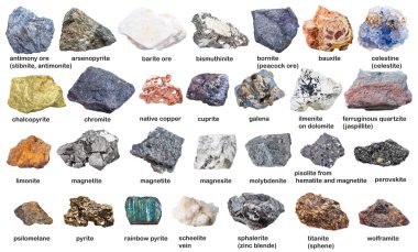 set from raw minerals and ores with names isolated clipart