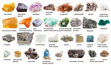various raw gemstones and crystals with names clipart