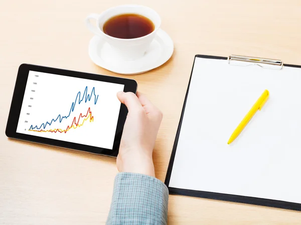 Tablet PC with graph on screen at office table — Stock Photo, Image