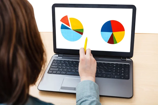 Laptop with chart on screen on office table — Stock Photo, Image