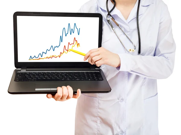 Enfermera sostiene ordenador portátil con gráficos en la pantalla — Foto de Stock