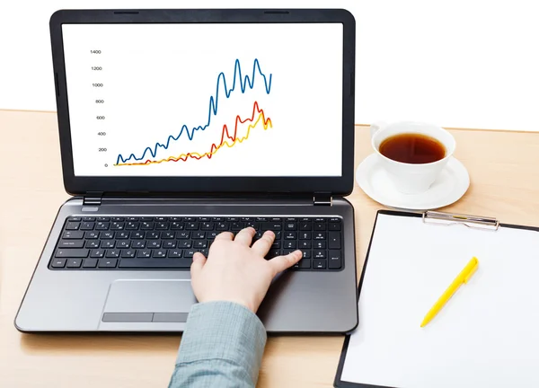 Laptop with graph on screen on office desk — Stock Photo, Image