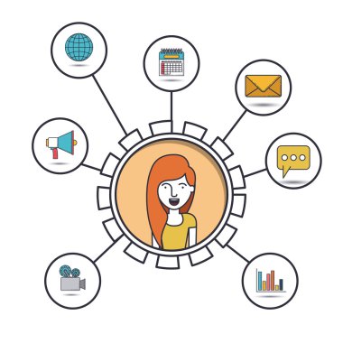 Sosyal Medya tasarım