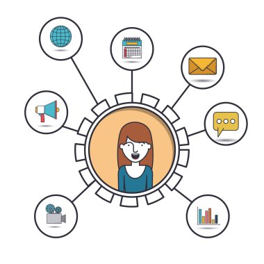 Sosyal Medya tasarım