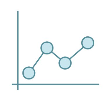 iş grafiği çizimi