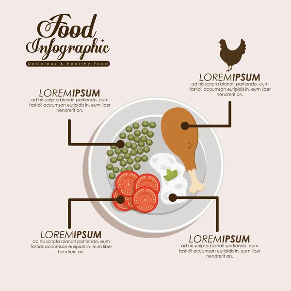 Design per infografica alimentare — Vettoriale Stock