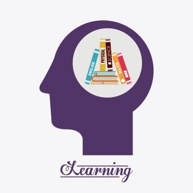 e-öğrenme tasarım 