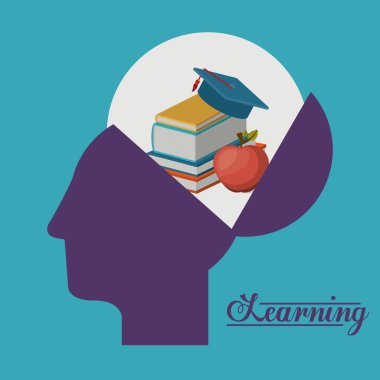 e-öğrenme tasarım 