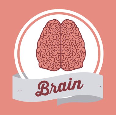 e-öğrenme tasarım