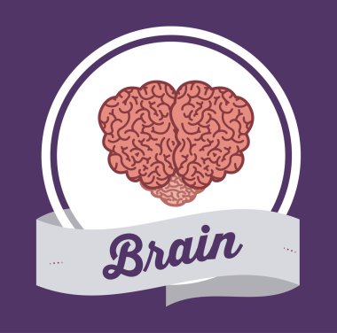 e-öğrenme tasarım