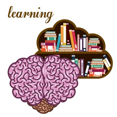 e-öğrenme tasarım