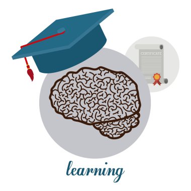 e-öğrenme tasarım