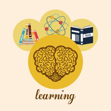 e-öğrenme tasarım