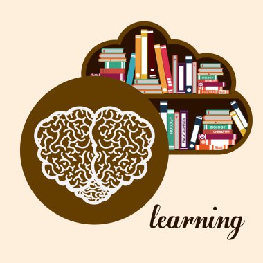 e-öğrenme tasarım