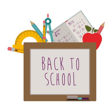 e-öğrenme tasarım