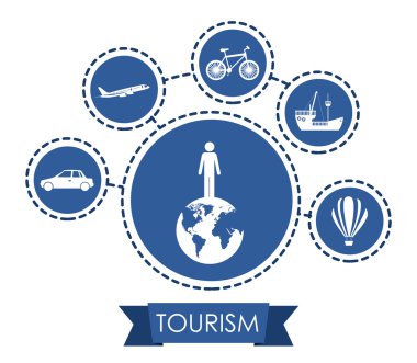 Infographic tasarım 