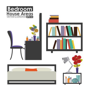 House alanlarını tasarlama