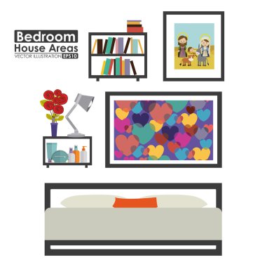 House alanlarını tasarlama