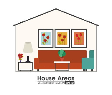 House alanlarını tasarlama