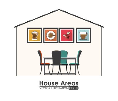 House alanlarını tasarlama