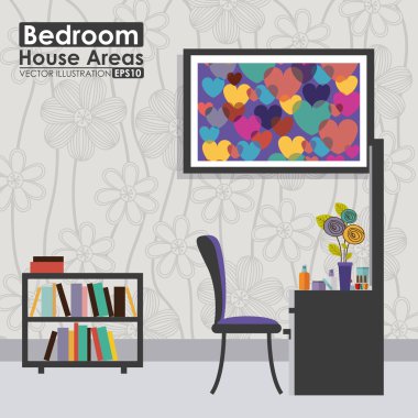 House alanlarını tasarlama