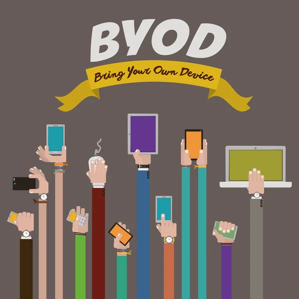 Progettazione Byod — Vettoriale Stock