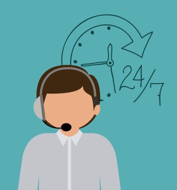 Çağrı Merkezi tasarımı 