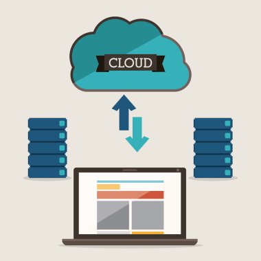 Veri tabanı tasarımı