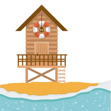 seyahat tatil planları