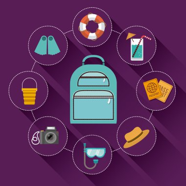 seyahat tatil planları