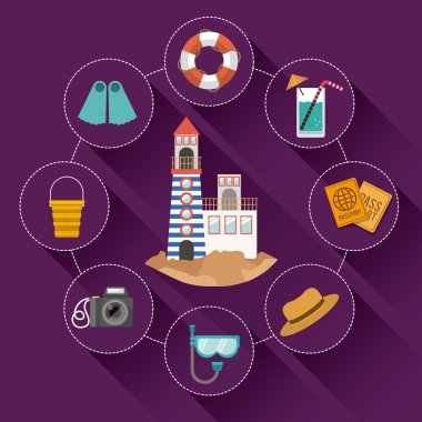 seyahat tatil planları