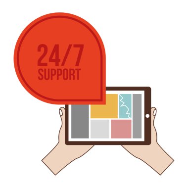 Müşteri hizmet tasarımı