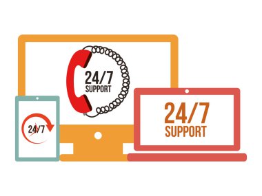 Müşteri hizmet tasarımı