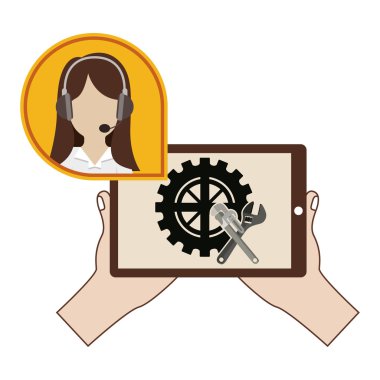 Müşteri hizmet tasarımı