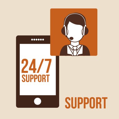 Müşteri hizmet tasarımı