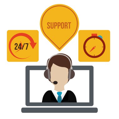 Müşteri hizmet tasarımı