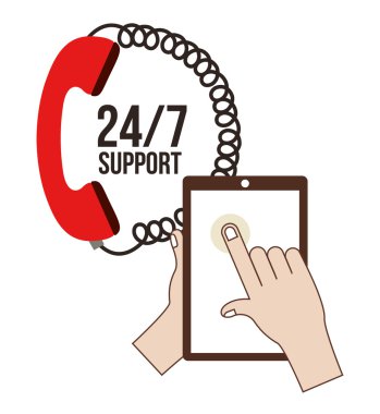 Müşteri hizmet tasarımı