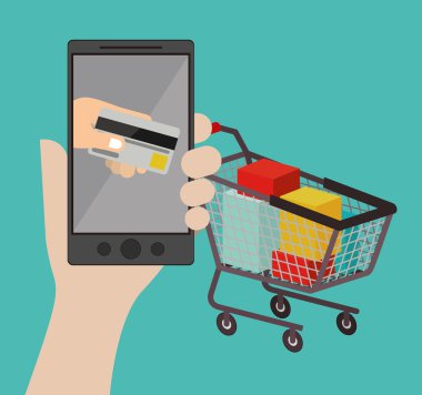 elektronik ticaret tasarım