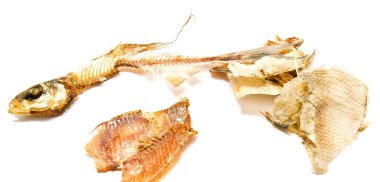 Balık eti, cilt ve iskelet