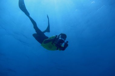 sualtı kamera çekimi ile adam